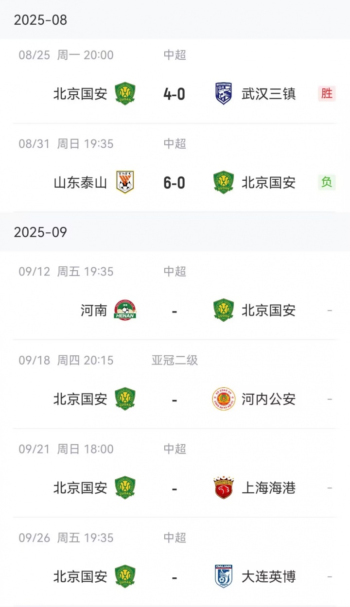 关关难过!国安遭2连败,下场将迎亚冠2首战&下轮中超对阵海港