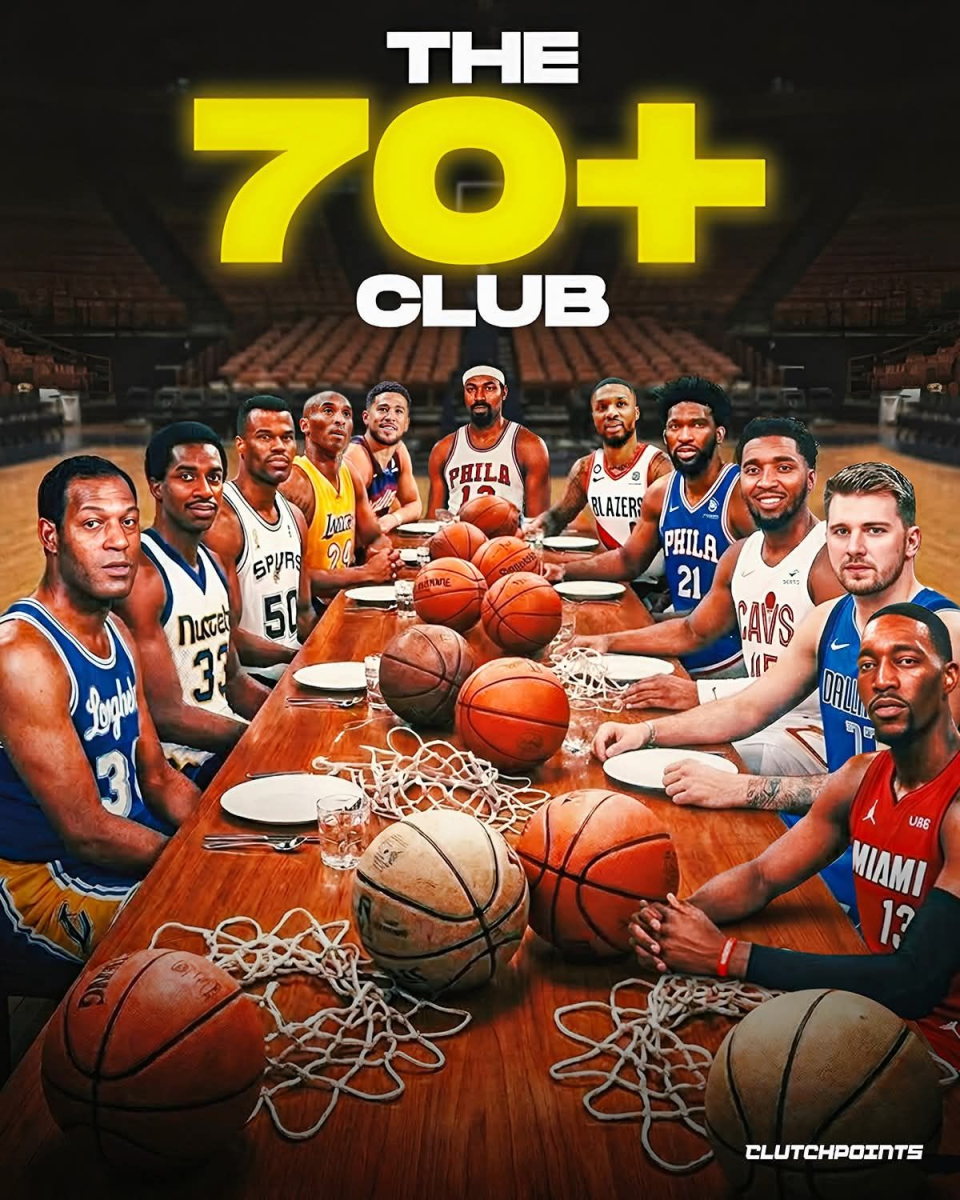 fb体育-70+分合理性排名：阿德巴约83分第11 东契奇73分居首科比81分第二