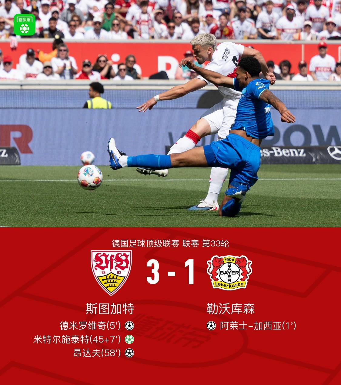 fb体育官网-斯图加特3-1逆转药厂升至联赛第四，德米罗维奇、昂达夫破门